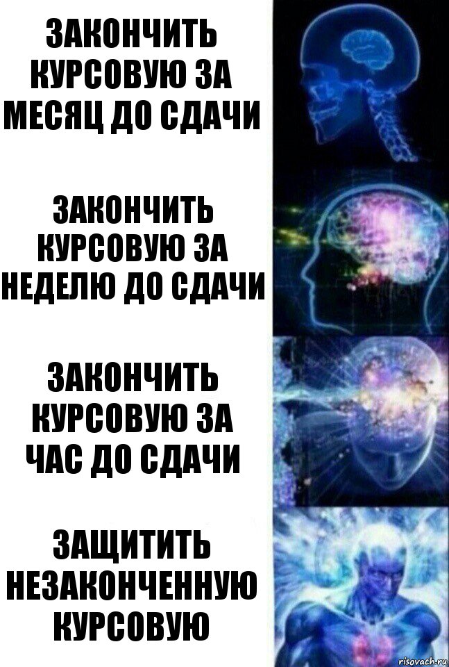 Закончить курсовую за месяц до сдачи Закончить курсовую за неделю до сдачи Закончить курсовую за час до сдачи Защитить незаконченную курсовую, Комикс  Сверхразум