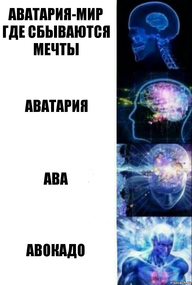 Аватария-мир где сбываются мечты Аватария Ава Авокадо, Комикс  Сверхразум