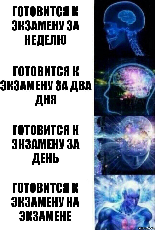 Готовится к экзамену за неделю Готовится к экзамену за два дня Готовится к экзамену за день Готовится к экзамену на экзамене, Комикс  Сверхразум