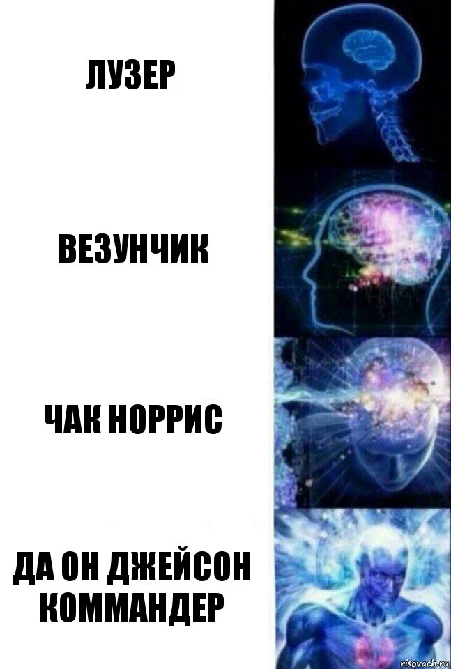 Лузер Везунчик Чак Норрис Да он Джейсон Коммандер, Комикс  Сверхразум