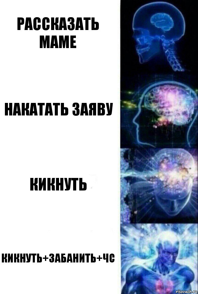 Рассказать маме Накатать заяву Кикнуть Кикнуть+забанить+чс, Комикс  Сверхразум