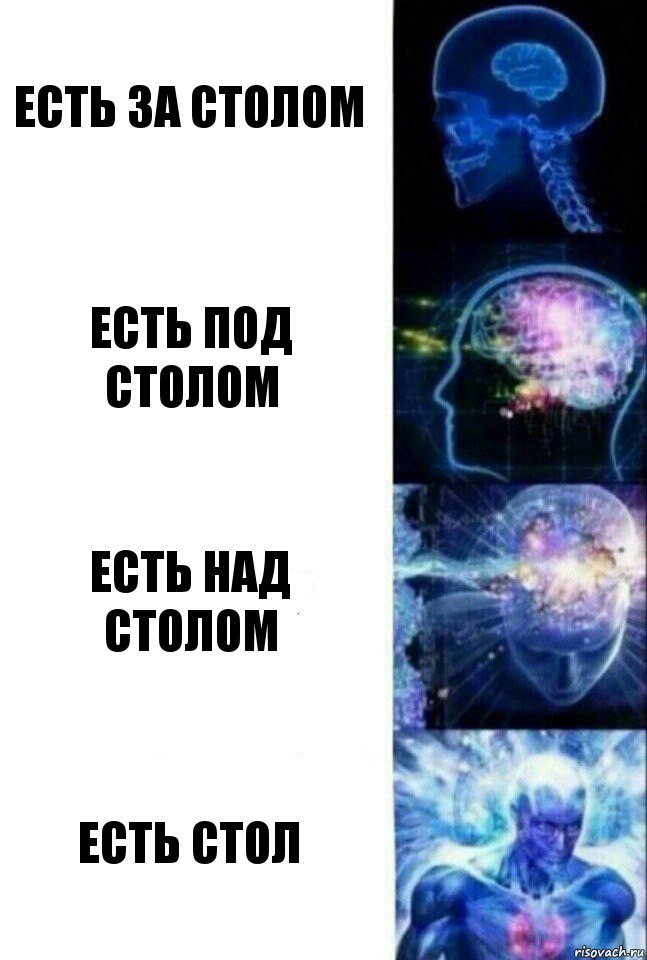 есть за столом есть под столом есть над столом есть стол, Комикс  Сверхразум