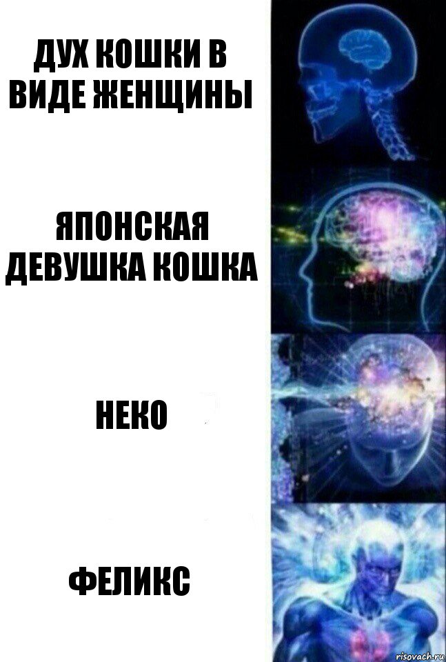 дух кошки в виде женщины Японская девушка кошка неко Феликс, Комикс  Сверхразум