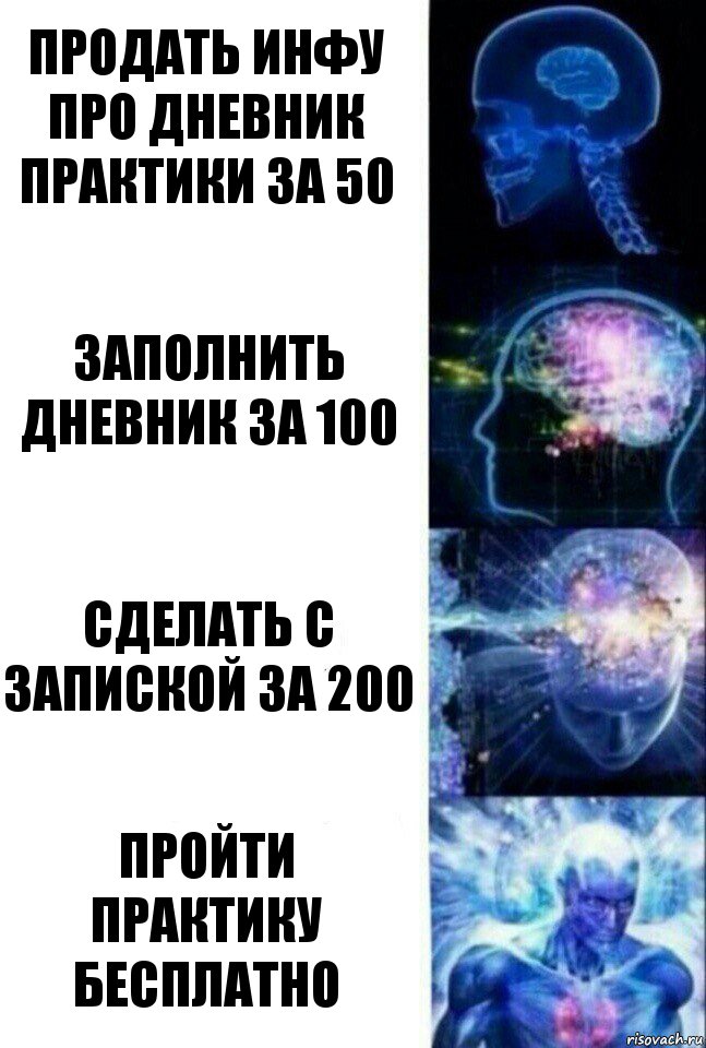 продать инфу про дневник практики за 50 заполнить дневник за 100 сделать с запиской за 200 пройти практику бесплатно, Комикс  Сверхразум