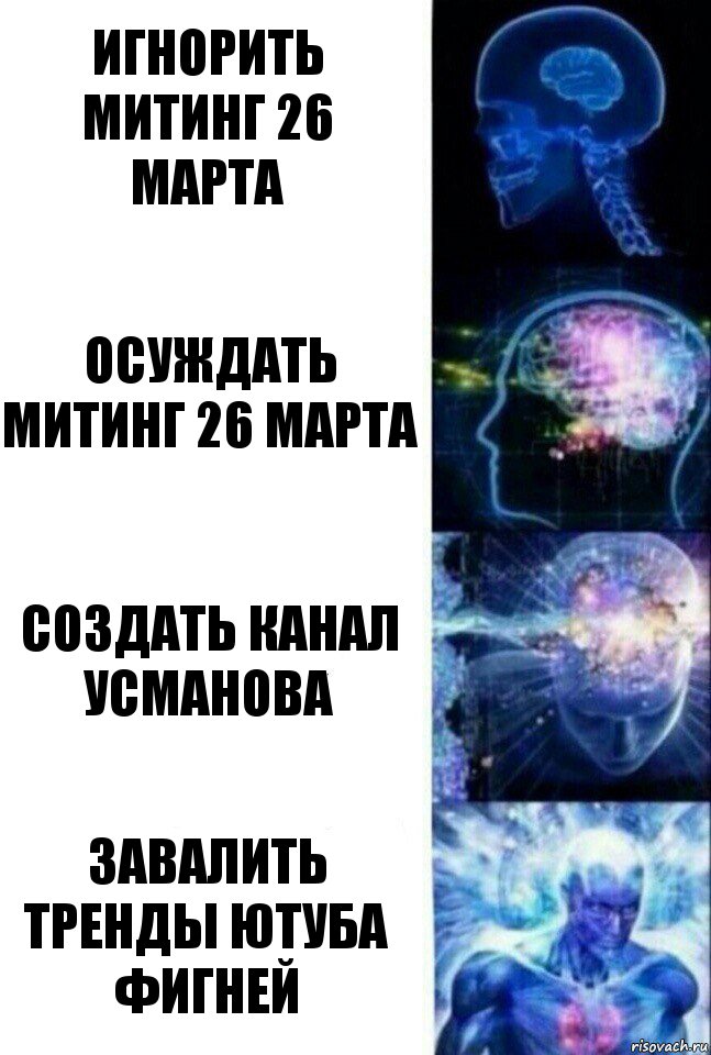 игнорить митинг 26 марта осуждать митинг 26 марта создать канал усманова завалить тренды ютуба фигней, Комикс  Сверхразум