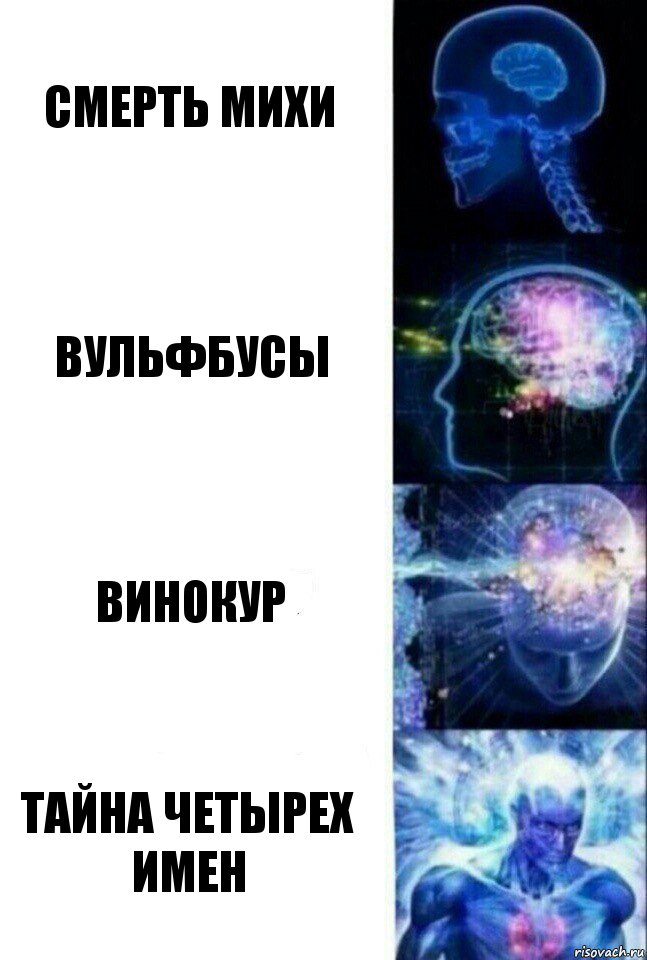 Смерть Михи Вульфбусы Винокур Тайна Четырех Имен, Комикс  Сверхразум