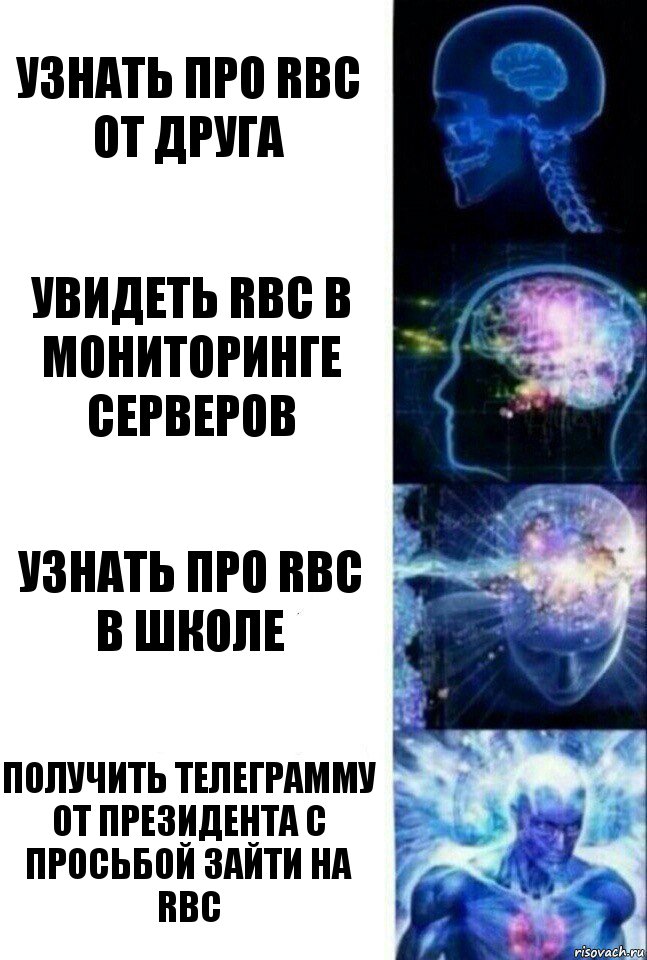 Узнать про RBC от друга Увидеть RBC в мониторинге серверов Узнать про RBC в школе Получить телеграмму от президента с просьбой зайти на RBC, Комикс  Сверхразум