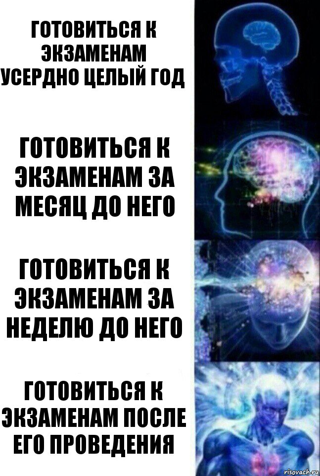 Готовиться к экзаменам усердно целый год Готовиться к экзаменам за месяц до него готовиться к экзаменам за неделю до него готовиться к экзаменам после его проведения, Комикс  Сверхразум