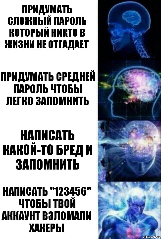 Придумать сложный пароль который никто в жизни не отгадает Придумать средней пароль чтобы легко запомнить Написать какой-то бред и запомнить Написать "123456" чтобы твой аккаунт взломали хакеры, Комикс  Сверхразум