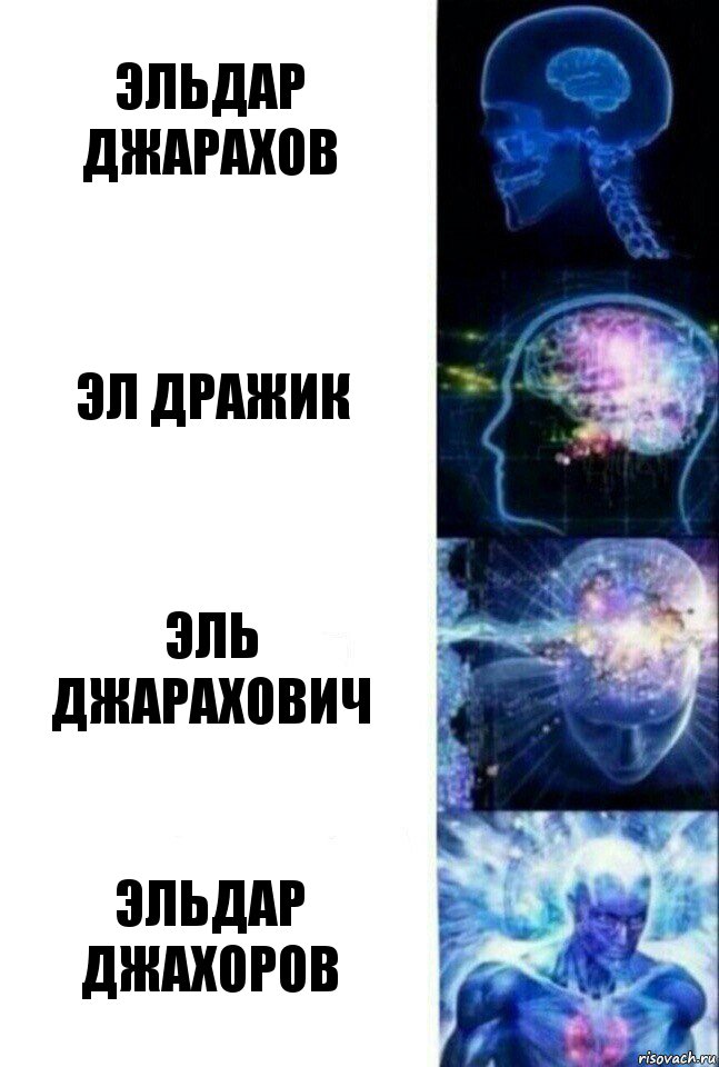 ЭЛЬДАР ДЖАРАХОВ ЭЛ ДРАЖИК ЭЛЬ ДЖАРАХОВИЧ ЭЛЬДАР ДЖАХОРОВ, Комикс  Сверхразум