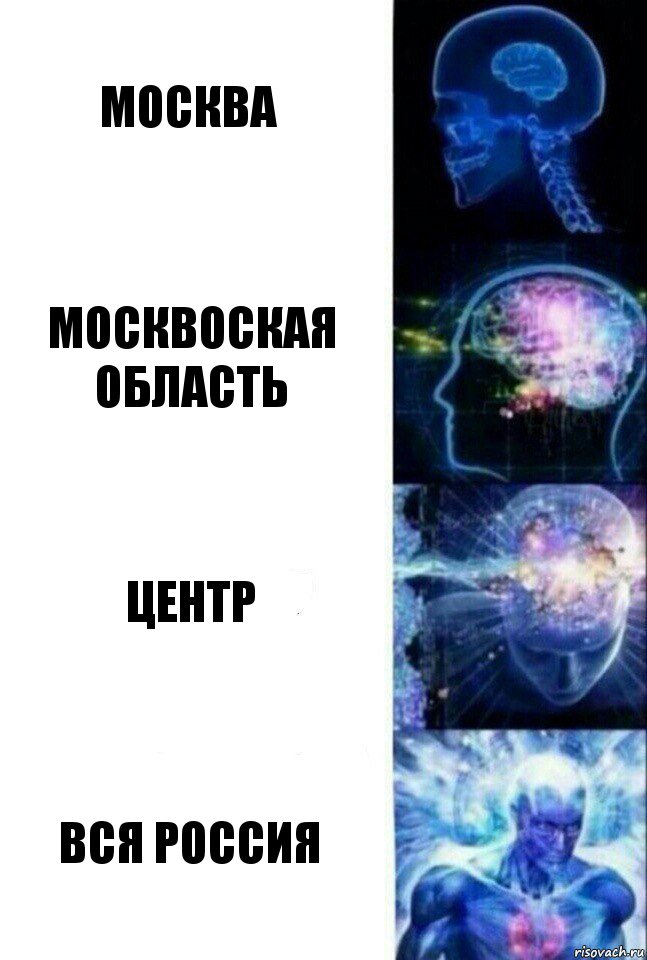 Москва Москвоская область Центр Вся Россия, Комикс  Сверхразум