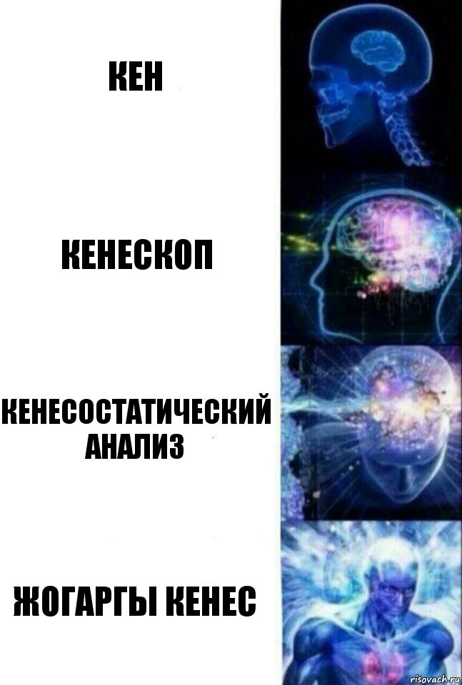 Кен Кенескоп КЕНЕСОСТАТИЧЕСКИЙ АНАЛИЗ жогаргы кенес, Комикс  Сверхразум