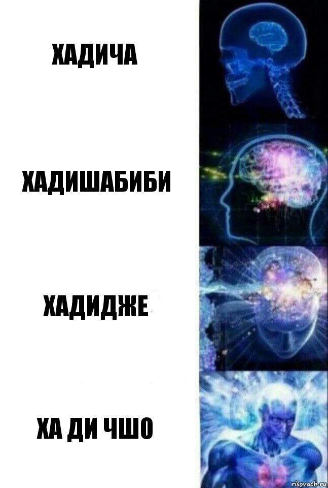 Хадича Хадишабиби Хадидже Ха Ди ЧШо, Комикс  Сверхразум