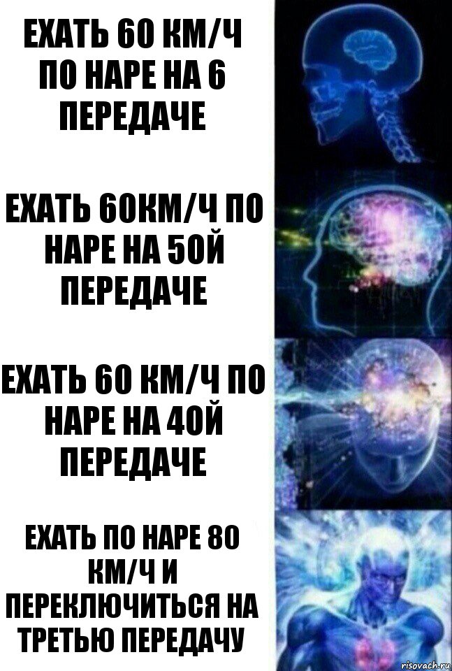 ехать 60 км/ч по Наре на 6 передаче ехать 60км/ч по Наре на 5ой передаче Ехать 60 км/ч по Наре на 4ой передаче ехать по наре 80 км/ч и переключиться на третью передачу, Комикс  Сверхразум