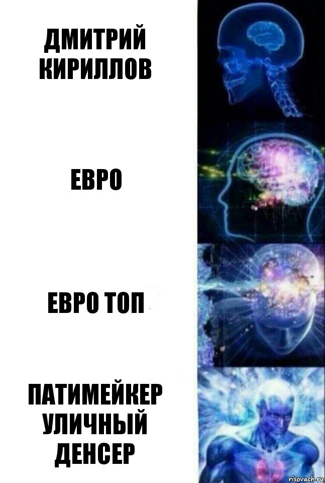 Дмитрий Кириллов ЕВРо ЕВРО топ патимейкер уличный денсер, Комикс  Сверхразум