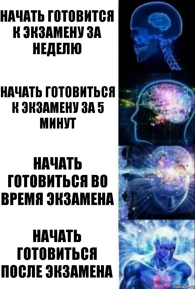 начать готовится к экзамену за неделю начать готовиться к экзамену за 5 минут начать готовиться во время экзамена начать готовиться после экзамена, Комикс  Сверхразум