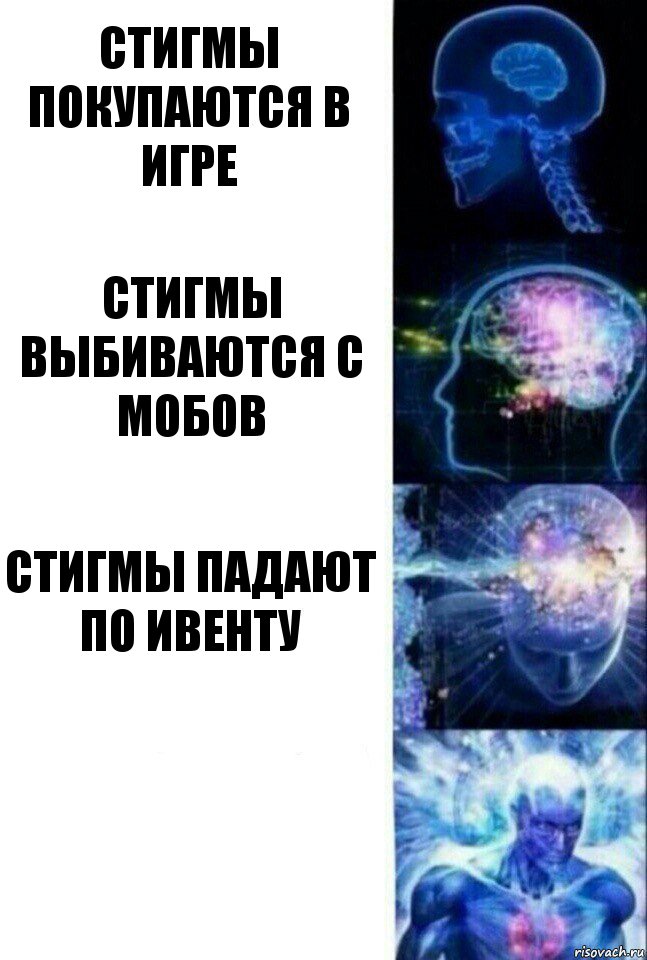 Стигмы покупаются в игре Стигмы выбиваются с мобов Стигмы падают по ивенту , Комикс  Сверхразум