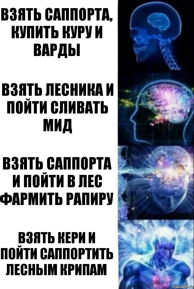 Взять саппорта, купить куру и варды Взять лесника и пойти сливать мид Взять саппорта и пойти в лес фармить рапиру Взять кери и пойти саппортить лесным крипам, Комикс  Сверхразум