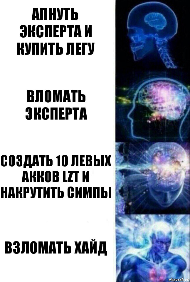 Апнуть Эксперта и купить легу вломать эксперта создать 10 левых акков lzt и накрутить симпы взломать хайд, Комикс  Сверхразум