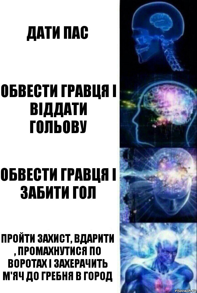 Дати пас Обвести гравця і віддати гольову Обвести гравця і забити гол Пройти захист, вдарити , промахнутися по воротах і захерачить м'яч до гребня в город, Комикс  Сверхразум