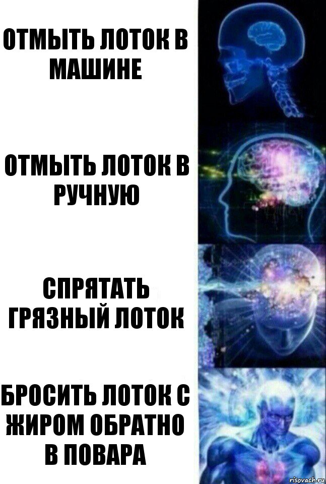 отмыть лоток в машине отмыть лоток в ручную спрятать грязный лоток бросить лоток с жиром обратно в повара, Комикс  Сверхразум