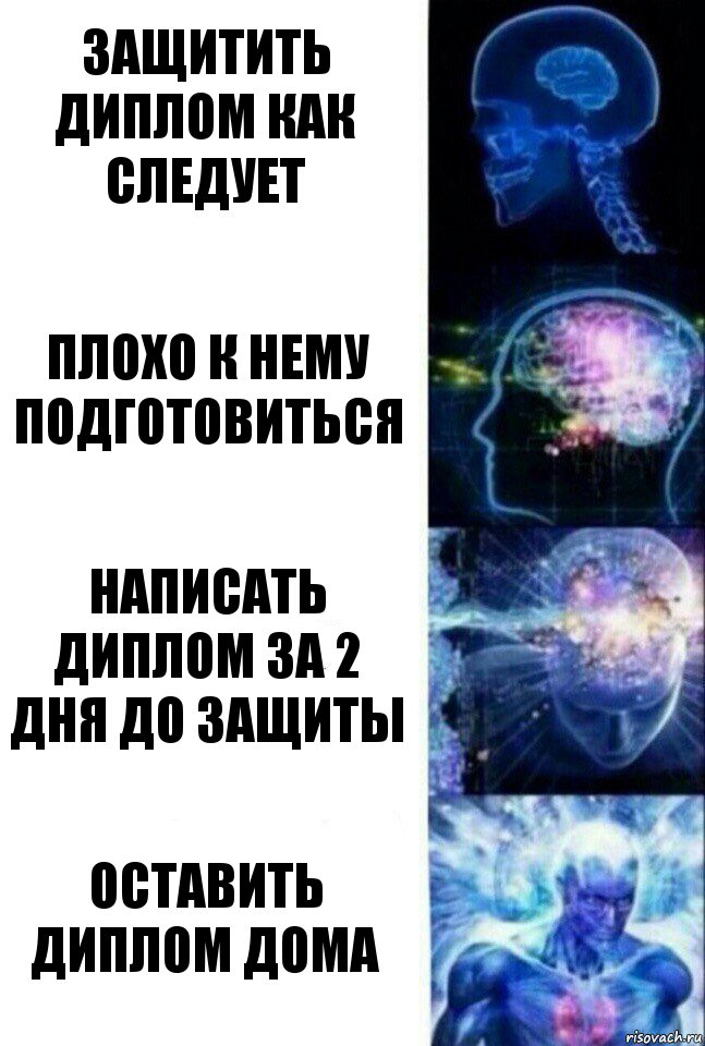 Защитить диплом как следует Плохо к нему подготовиться Написать диплом за 2 дня до защиты Оставить диплом дома, Комикс  Сверхразум