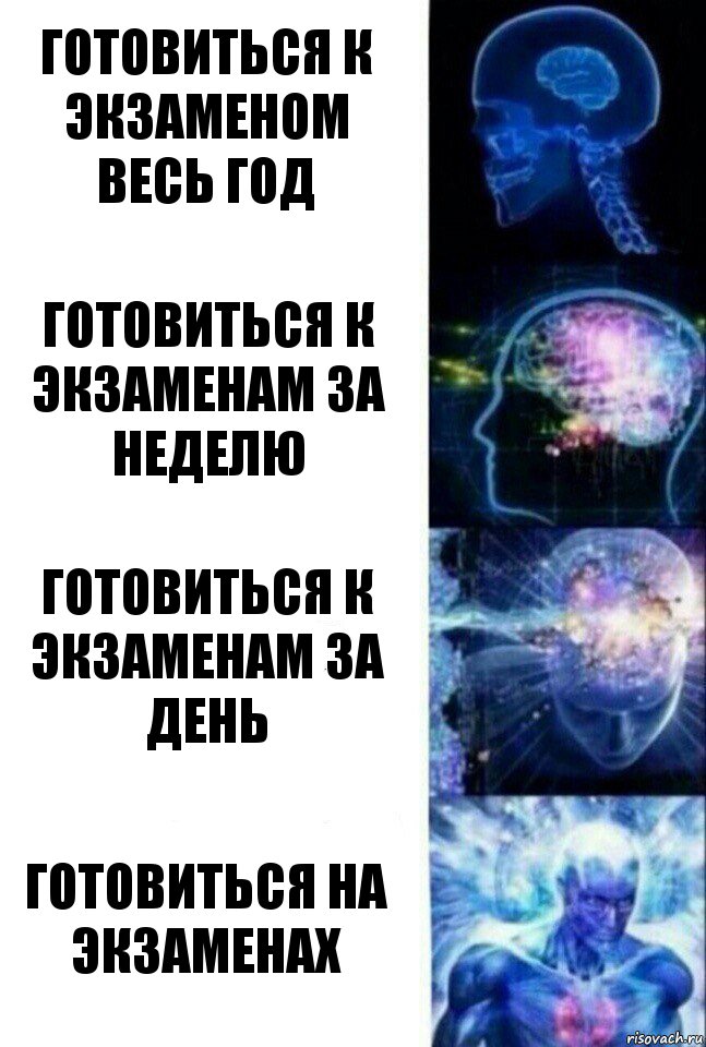 готовиться к экзаменом весь год готовиться к экзаменам за неделю готовиться к экзаменам за день готовиться на экзаменах, Комикс  Сверхразум