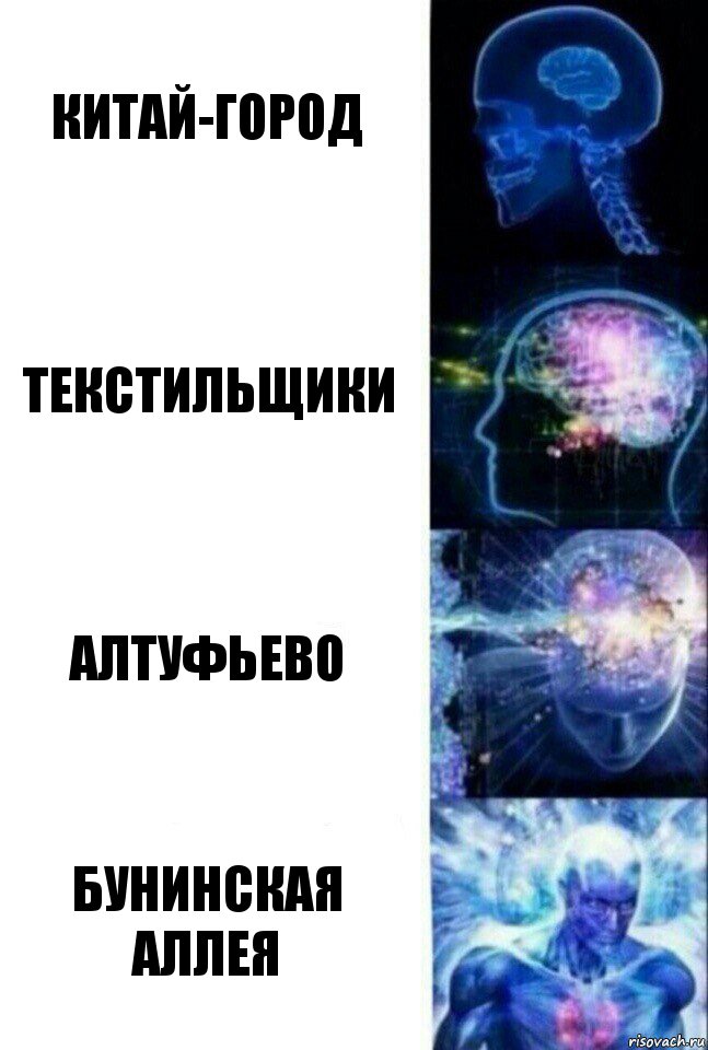 Китай-город текстильщики алтуфьево бунинская аллея, Комикс  Сверхразум