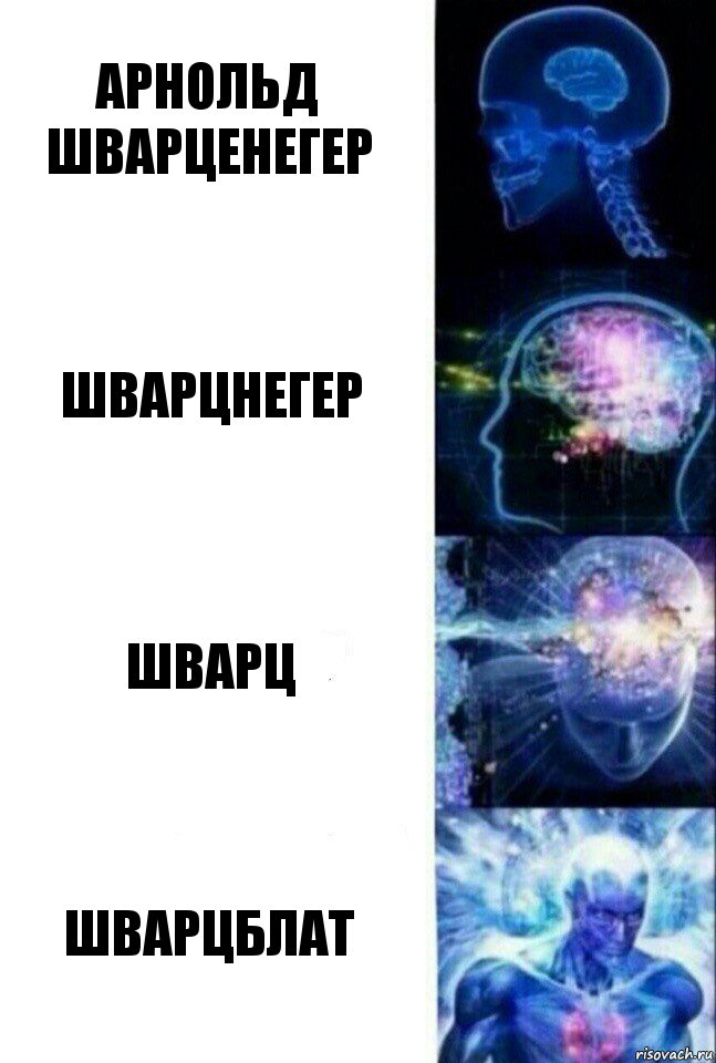 АРНОЛЬД ШВАРЦЕНЕГЕР ШВАРЦНЕГЕР ШВАРЦ ШВАРЦБЛАТ, Комикс  Сверхразум