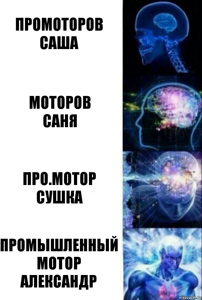 Промоторов
Саша Моторов
Саня Про.мотор
Сушка Промышленный мотор
Александр, Комикс  Сверхразум