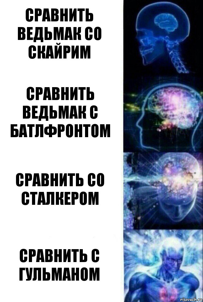 Сравнить Ведьмак со Скайрим Сравнить Ведьмак с Батлфронтом Сравнить со Сталкером Сравнить с Гульманом, Комикс  Сверхразум