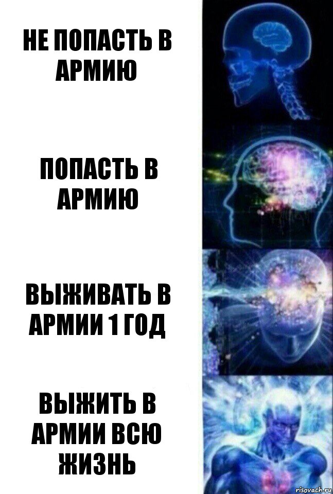 Не попасть в армию Попасть в армию Выживать в армии 1 год Выжить в армии всю жизнь, Комикс  Сверхразум