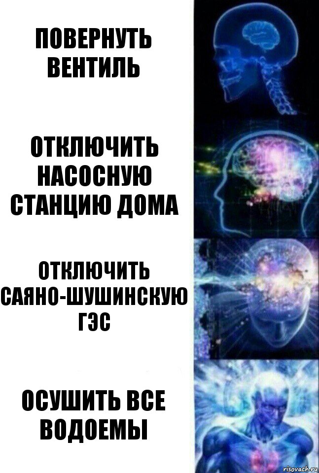 повернуть вентиль отключить насосную станцию дома отключить саяно-шушинскую ГЭС Осушить все водоемы, Комикс  Сверхразум