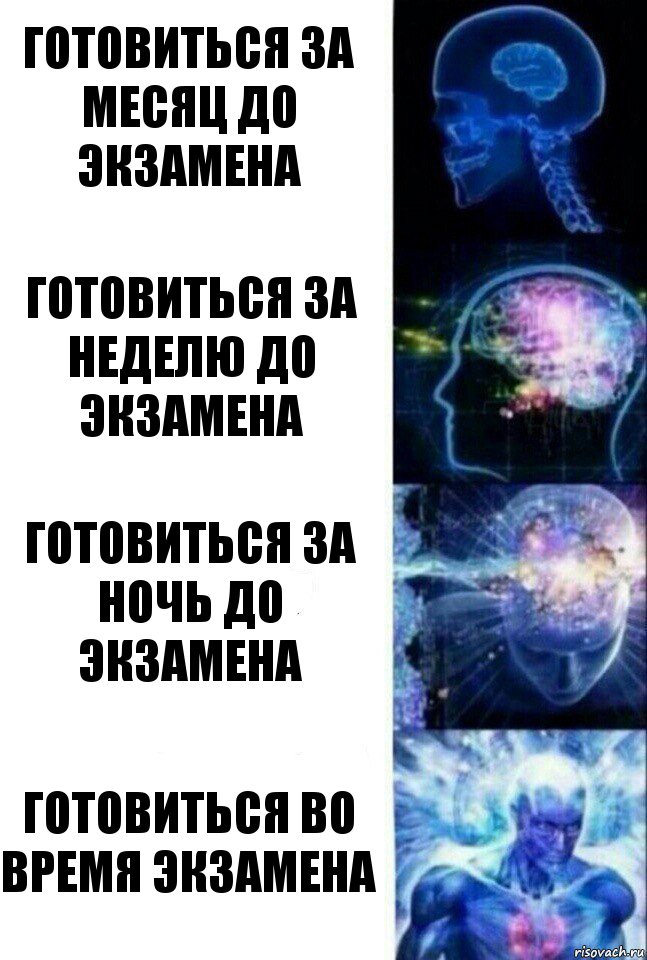 Готовиться за месяц до экзамена Готовиться за неделю до экзамена Готовиться за ночь до экзамена Готовиться во время экзамена, Комикс  Сверхразум