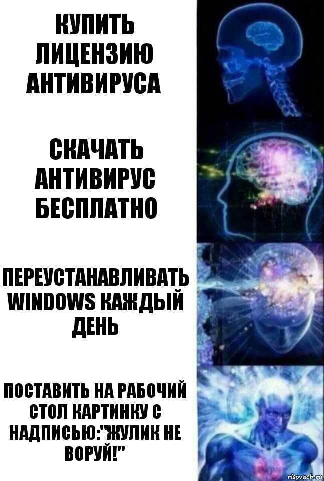 Купить лицензию антивируса Скачать антивирус бесплатно Переустанавливать windows каждый день Поставить на рабочий стол картинку с надписью:"Жулик не воруй!", Комикс  Сверхразум