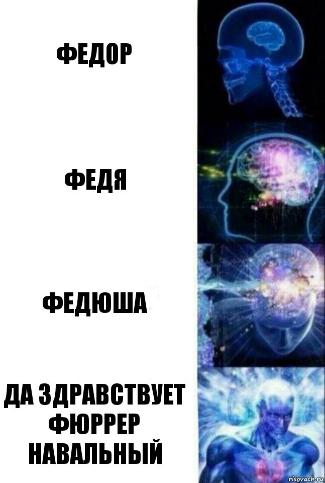 Федор Федя Федюша Да здравствует Фюррер Навальный, Комикс  Сверхразум