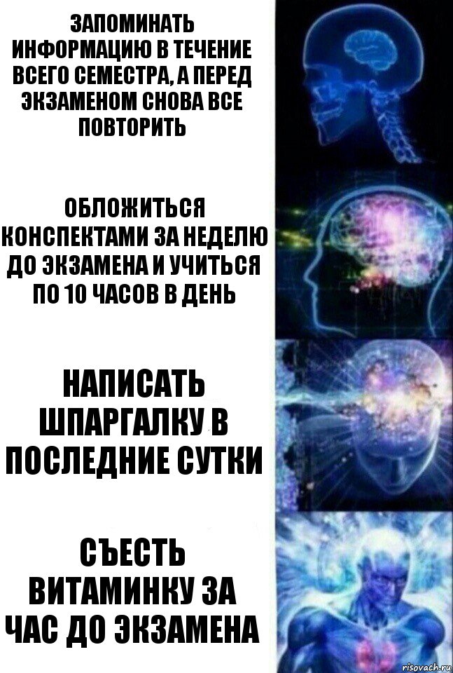 запоминать информацию в течение всего семестра, а перед экзаменом снова все повторить обложиться конспектами за неделю до экзамена и учиться по 10 часов в день написать шпаргалку в последние сутки съесть витаминку за час до экзамена, Комикс  Сверхразум