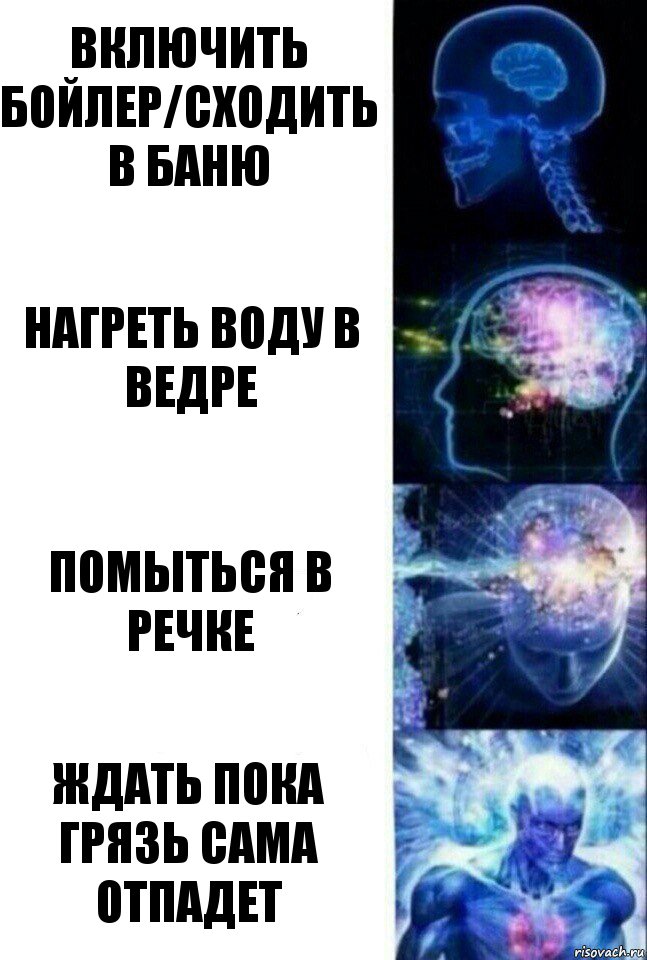 Включить бойлер/сходить в баню Нагреть воду в ведре Помыться в речке Ждать пока грязь сама отпадет, Комикс  Сверхразум