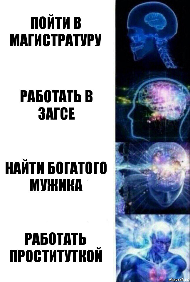 Пойти в магистратуру Работать в ЗАГСе Найти богатого мужика Работать проституткой, Комикс  Сверхразум