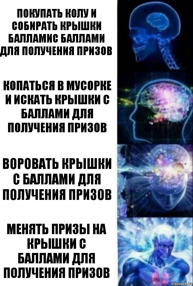 Покупать колу и собирать крышки балламис баллами для получения призов Копаться в мусорке и искать крышки с баллами для получения призов Воровать крышки с баллами для получения призов Менять призы на крышки с баллами для получения призов, Комикс  Сверхразум