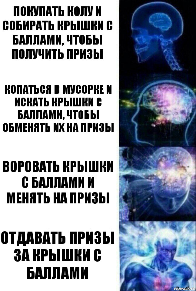 Покупать колу и собирать крышки с баллами, чтобы получить призы Копаться в мусорке и искать крышки с баллами, чтобы обменять их на призы Воровать крышки с баллами и менять на призы Отдавать призы за крышки с баллами, Комикс  Сверхразум