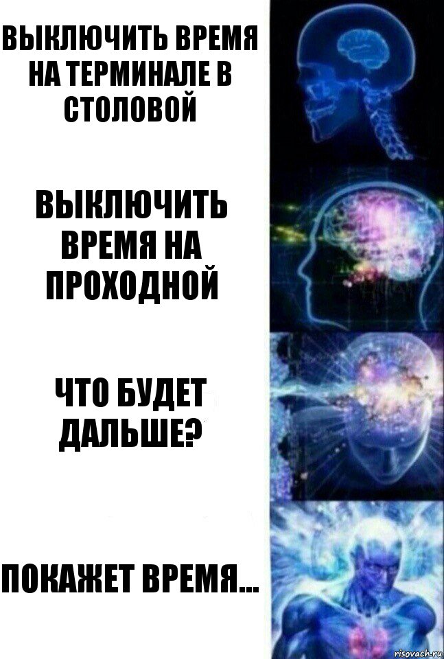 Выключить время на терминале в столовой Выключить время на проходной Что будет дальше? Покажет время..., Комикс  Сверхразум