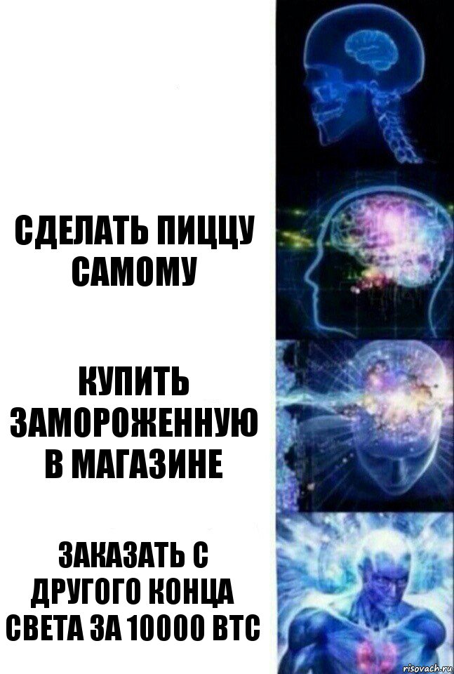  Сделать пиццу самому Купить замороженную в магазине Заказать с другого конца света за 10000 BTC, Комикс  Сверхразум