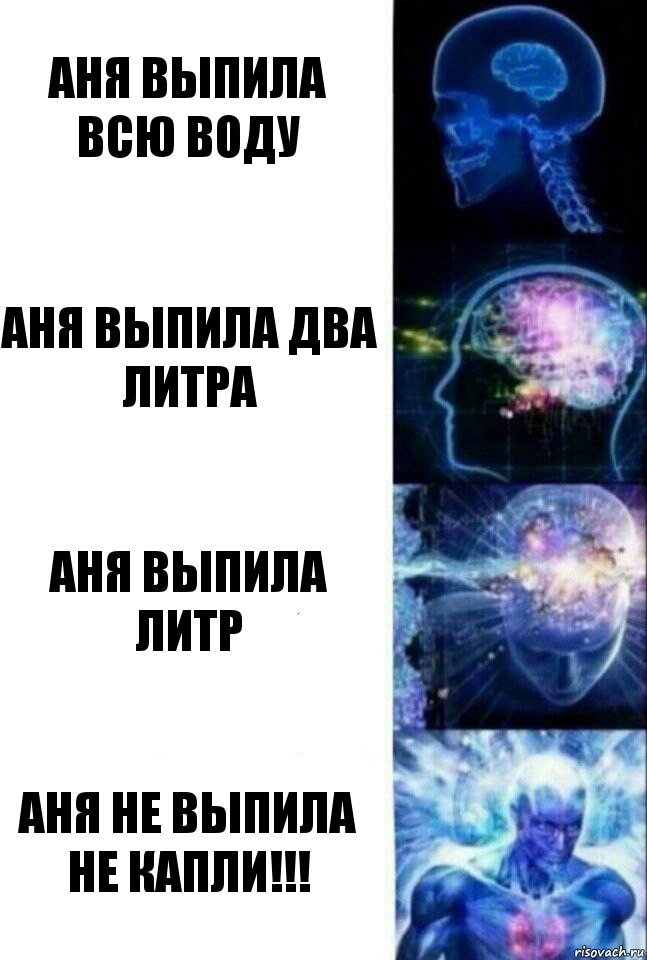 Аня выпила всю воду Аня выпила два литра Аня выпила литр Аня не выпила не капли!!!, Комикс  Сверхразум