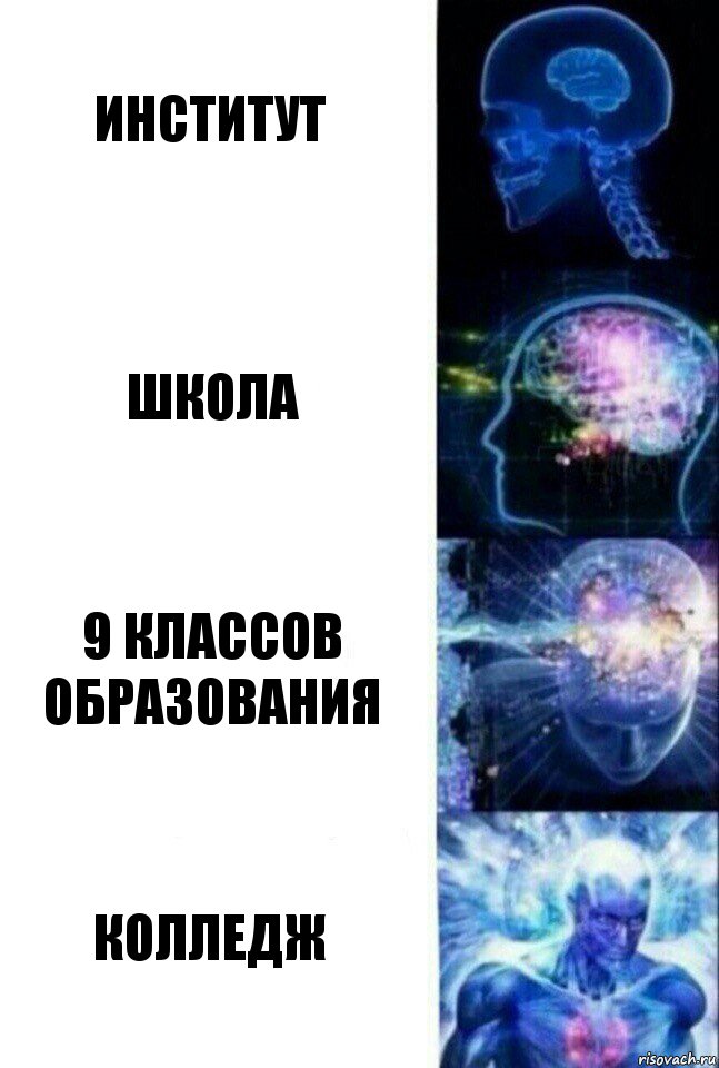 ИНСТИТУТ ШКОЛА 9 КЛАССОВ ОБРАЗОВАНИЯ КОЛЛЕДЖ, Комикс  Сверхразум