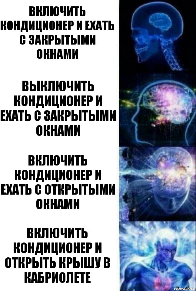 Включить кондиционер и ехать с закрытыми окнами выключить кондиционер и ехать с закрытыми окнами включить кондиционер и ехать с открытыми окнами включить кондиционер и открыть крышу в кабриолете, Комикс  Сверхразум