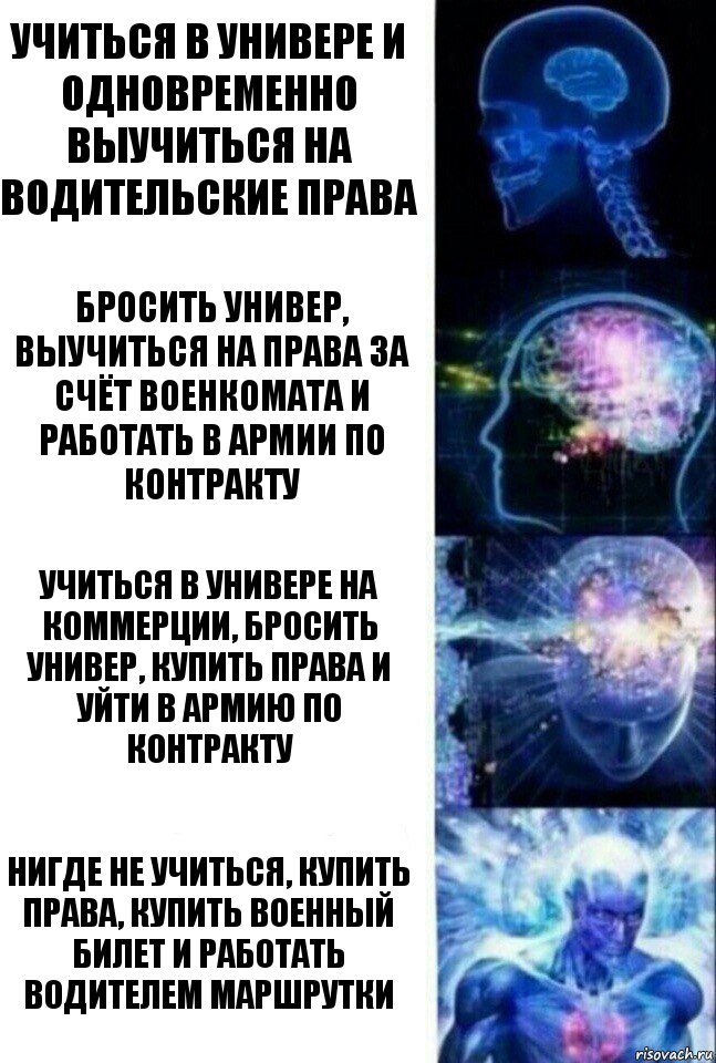 Учиться в универе и одновременно выучиться на водительские права Бросить универ, выучиться на права за счёт военкомата и работать в армии по контракту Учиться в универе на коммерции, бросить универ, купить права и уйти в армию по контракту Нигде не учиться, купить права, купить военный билет и работать водителем маршрутки, Комикс  Сверхразум