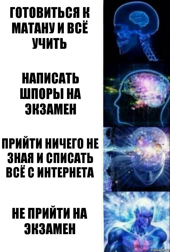 Готовиться к матану и всё учить написать шпоры на экзамен Прийти ничего не зная и списать всё с интернета Не прийти на экзамен, Комикс  Сверхразум