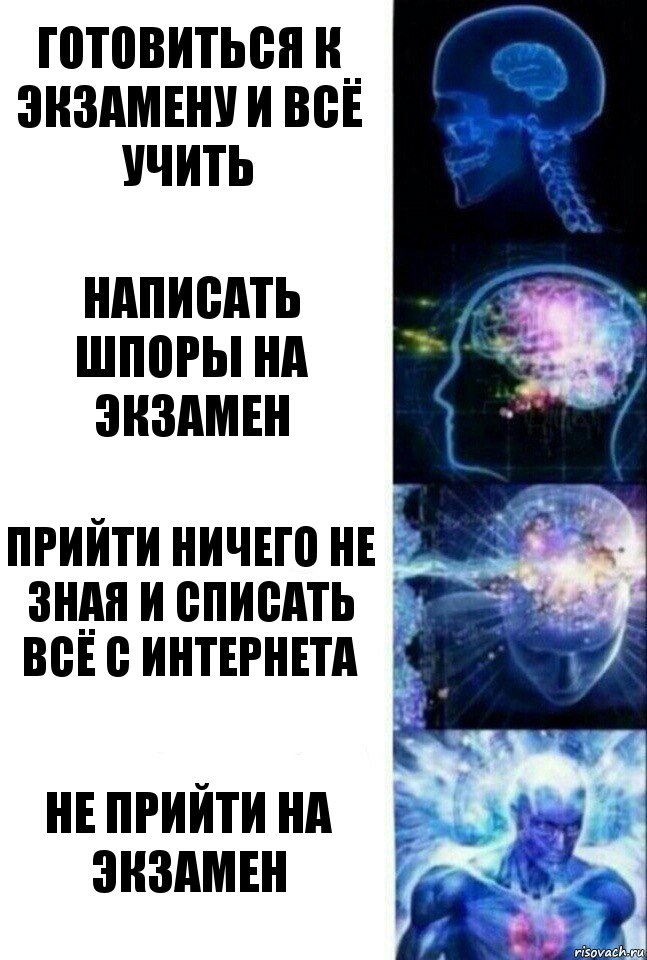 Готовиться к экзамену и всё учить написать шпоры на экзамен Прийти ничего не зная и списать всё с интернета Не прийти на экзамен, Комикс  Сверхразум