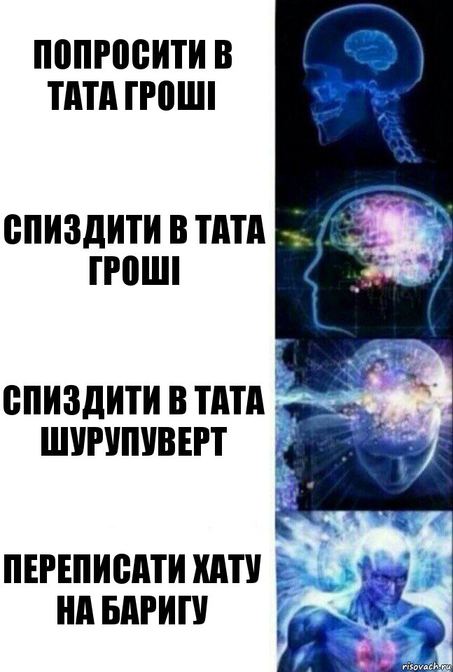 Попросити в тата гроші Спиздити в тата гроші Спиздити в тата шурупуверт Переписати хату на баригу, Комикс  Сверхразум